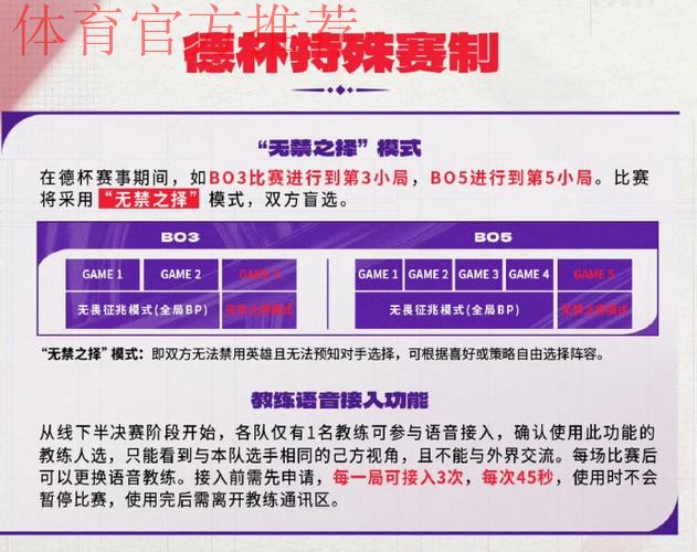 德杯完整赛制及规则介绍：新增决胜局盲选、教练语音